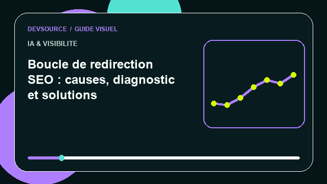 Animation éditoriale : Boucle de redirection SEO : causes, diagnostic