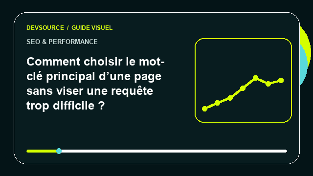 Animation éditoriale : Comment choisir le mot-clé principal d’une