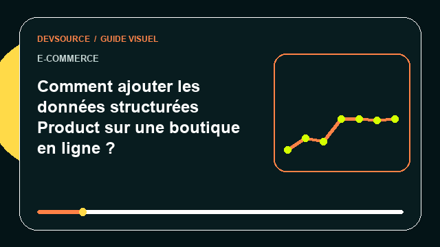 Animation éditoriale : Comment ajouter les données structurées
