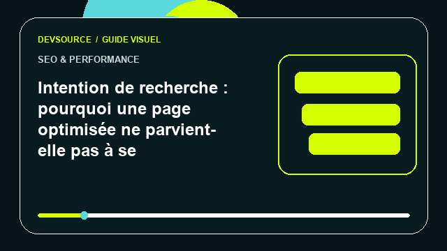 Animation éditoriale : Intention de recherche : pourquoi une page