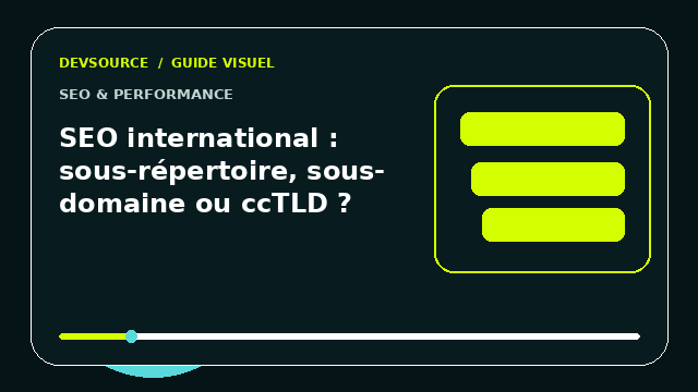 Animation éditoriale : SEO international : sous-répertoire, sous-domaine ou ccTLD ?