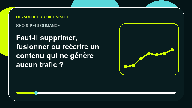 Animation éditoriale : Faut-il supprimer, fusionner ou réécrire un