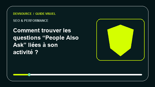 Animation éditoriale : Comment trouver les questions “People Also