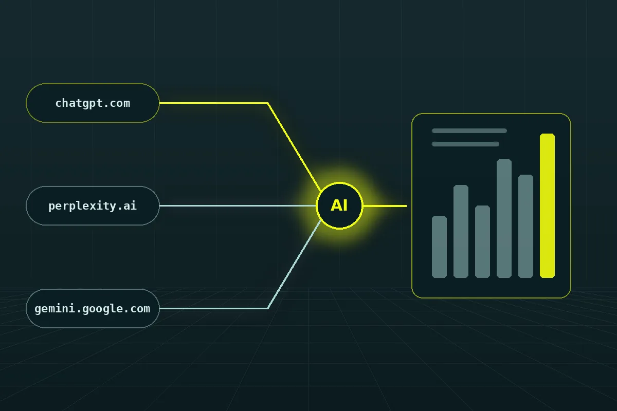 Sources de trafic IA classées dans Google Analytics 4