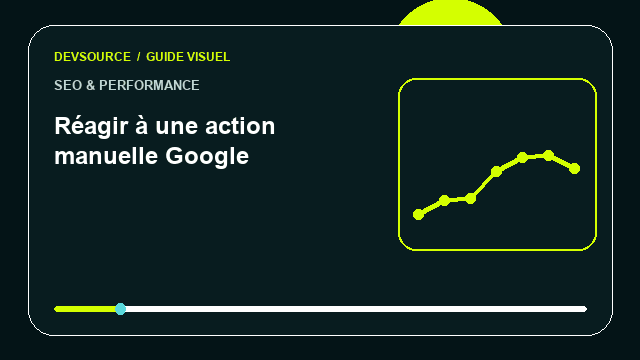 Animation éditoriale : Réagir à une action manuelle Google