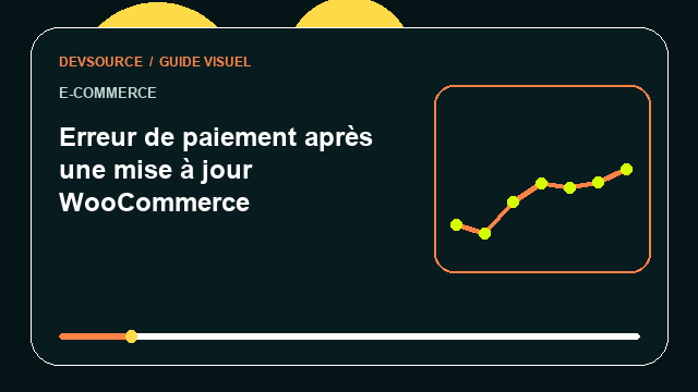 Animation éditoriale : Erreur de paiement après une mise à jour
