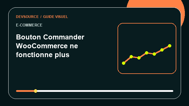 Animation éditoriale : Bouton Commander WooCommerce ne fonctionne