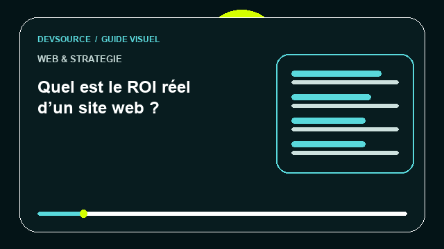 Animation éditoriale : Quel est le ROI réel d’un site web ?