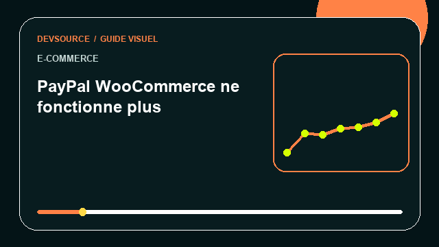 Animation éditoriale : PayPal WooCommerce ne fonctionne plus