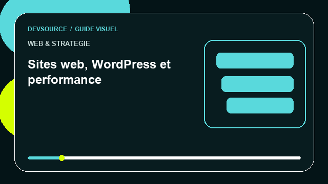 Animation éditoriale : Sites web, WordPress et performance