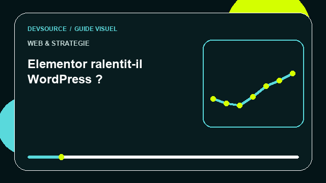 Animation éditoriale : Mesurer l’impact d’Elementor sur les