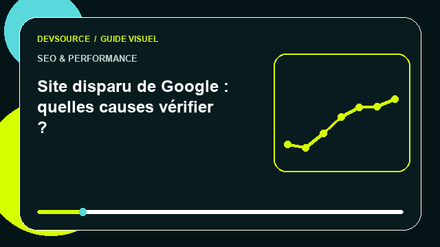 Animation éditoriale : Vérifier pourquoi un site a disparu de Google