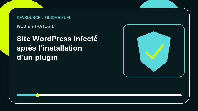 Animation éditoriale : Site WordPress infecté après l’installation