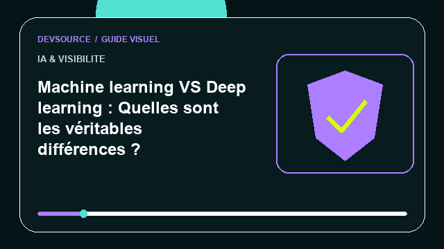 Animation éditoriale : Machine learning ou deep learning ?