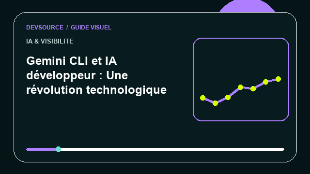 Animation éditoriale : Gemini CLI et IA développeur : Une révolution
