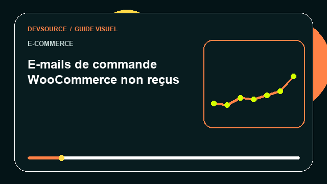 Animation éditoriale : E-mails de commande WooCommerce non reçus