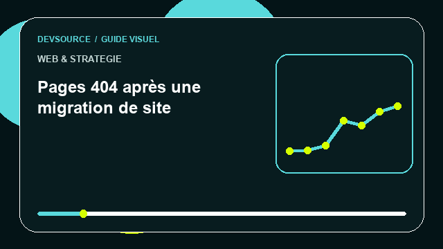 Animation éditoriale : Pages 404 après une migration de site