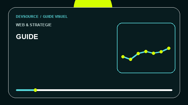 Animation éditoriale : GUIDE