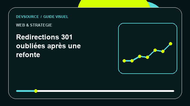 Animation éditoriale : Redirections 301 oubliées après une refonte