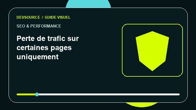 Animation éditoriale : Perte de trafic sur certaines pages uniquement