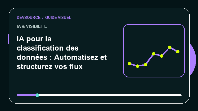 Animation éditoriale : Classification de données par l’IA